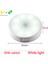 8led'li LED Insan Vücudu Indüksiyon Gece Lambası USB Şarjlı Akıllı Sensör Lambası Başucu Yatak Odası Ev Koridor Aydınlatma Mini Duvar Lambası (Yurt Dışından) 1