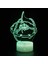 Anime Yoda Bebek 3D Lamba LED Illüzyon Gece Lambası Renk Değiştiren Lampara Çocuklar Için Yatak Odası Dekor Gece Lambası Manga Groot Masa Lambası (Yurt Dışından) 1