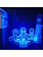 Anime Yoda Bebek 3D Lamba LED Illüzyon Gece Lambası Renk Değiştiren Lampara Çocuklar Için Yatak Odası Dekor Gece Lambası Manga Groot Masa Lambası (Yurt Dışından) 1