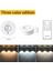 Rgb Beyaz LED Gece Lambası Ir Uzaktan Kumandalı Lamba Kablosuz Dolap Altı Işıkları Vitrin Dolabı Için Spot Işığı (Yurt Dışından) 1