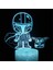 Anime Yoda Bebek 3D Lamba LED Illüzyon Gece Lambası Renk Değiştiren Lampara Çocuklar Için Yatak Odası Dekor Gece Lambası Manga Groot Masa Lambası (Yurt Dışından) 1
