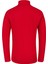 Cedric Erkek Yarım Fermuarlı Ince Polar Sweatshirt Kırmızı 5