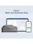 Ruıjıe RG-S2915-24GT4MS-L 24 Port 10/100/1000 4 x Sfp Yonetılebılır Rack Mount Swıtch 3