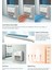 18.000 Btu/h A++ Enerji Sınıfı R32 Konsol Tipi Inverter Klima 3