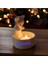 Dekoratif Ateş Başında Isınan Kedi Tealight Mumluk 2