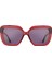 BA8120 Güneş Gözlüğü C1 Transparent Red/black 2
