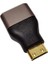 8k HDMI Mini HDMI Çevirici 8k Mini HDMI HDMI Çevirici 2