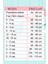 Kuğu Desenli Kız Tulum 3-6-9 Ay 5