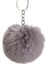 Kabarık Kürk Pom Pom Anahtarlık Yumuşak Faux Tavşan Kürk Topu Araba Anahtarlık Ponpon Anahtar Zincirleri Anahtarlık Kadın Çanta Kolye Takı Hediyeler (Yurt Dışından) 1