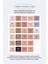 Luxury Kişiselleştirilebilir 4'lü Boş Far Paleti Custom Palette Container 1 Adet 5