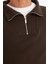 Relax Fit Dik Yaka Fermuarlı Basic Düz Kalın Sweatshirt E5332AX24WN 5