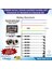 Mibzer Için 8 Kameralı 10 Inç Sekize Bölen Monitör 2 Büyük Kameralı Kayıtlı 256 GB Sd Kart Destekli 4