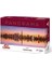 Puzzle Dubai Skyline 1000 Parça Panorama Puzzle 2