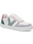 MİMAK.G5FX Mercan Kız Çocuk Sneaker 2
