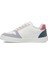 MİMAK.G5FX Mercan Kız Çocuk Sneaker 3