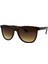 SS133CLAS02 Unisex Güneş Gözlüğü 1
