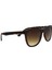 SS133CLAS02 Unisex Güneş Gözlüğü 2