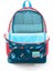 Civit Kırmızı Uzay Desenli Okul Sırt Çantası,thermo Beslenme,kalemlik, 3'lü Okul Set GO23116SET02 2