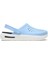 Inmotion Clog Mavi Sandalet 209964-4NS 1