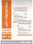 Lift Krem Diadermine ve Güneş Koruyucu Krem Spf 30 50 ml x 2 Adet 1