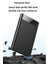 Primex PX-3200 Siyah Usb3.0 Harddisk Kutusu, 2.5" SSD Kutusu, SSD USB Kutu, SSD Harici Kutu Usb3.0 2