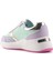 Relon 4fx Lila Kadın Sneaker 3