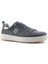 Ramırez 5fx Mavi Erkek Sneaker 2