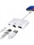 Polham Apple Ipad ve Iphone Için Internet, Şarj ve Kamera Dönüştürücü Kablosu, 3in1 RJ45 Adaptör 1