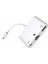 Polham Apple Ipad ve Iphone Için Internet, Şarj ve Kamera Dönüştürücü Kablosu, 3in1 RJ45 Adaptör 4
