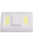 Cob Ledli Duvar Dolap Lambası WT-382 2
