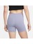 Sportswear Everyday Modern Kadın Mor Şort 4