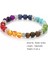 BJ005-2 2020 Moda Akra Bileklik Erkek Siyah Lava Şifa Denge Boncuk Reiki Buddha Dua Doğal Taş Yoga Bileklik Kadın Takı (Yurt Dışından) 4
