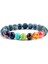 19CM Tarzı No.9 Boyutu Kadınlar ve Erkekler Için 7 Çakra Iyileştirici Taşlı Bileklik Doğal Agat Lav Taşı Kaplan Gözü Boncuk Bilezik 8mm Moda Yoga Takı (Yurt Dışından) 1