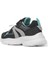 Stepping Filet 2024 Cırtlı Anorak Spor Ayakkabı 3