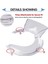 Kitchenaid Eğimli Başlıklı Stand Mikseri Için Karıştırma Bıçağı ve Sıçrama Koruyucu Mikser Standı Aksesuarları Mutfak Parçaları (Yurt Dışından) 3