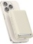 MC-7810 10.000 Mah 30 W Qi2 Magsafe Powerbank Haki 3