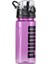 Tr Bottle Sportstyle Çok Renkli Unisex Matara 2