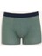 Regular Fit Kareli 3'lü Boxer D9878AX25SP 2