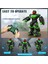 Programlanabilir Uzaktan Kumandalı Robot - Yeşil 3