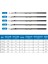 Teleskopik Karbon Fiber Uçurtma Balık Tutma Taşıyıcıları 说明：在渔具领域“telescopic Fishing Rod”常见对应 “teleskopik Uçurtma Balık Tutma Taşıyıcıları” ，但可能不同地区习惯表达会有差异。 (Yurt Dışından) 3