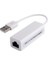 Kablolu USB To Ethernet Çevirici PM-2501 1