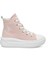 Clementınetex Jr 5fx Pembe Kız Çocuk High Sneaker 1
