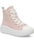 Clementınetex Jr 5fx Pembe Kız Çocuk High Sneaker 2