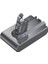 Dyson V6 SV04 Animal 2500MAH Uyumlu Pil Paketi / Bataryası DYSV6-SV04-01 1