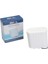 Philips Latte Go Tam Otomatik Espresso Makinesi Aquaclean Filtre 2