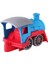 Nessiworld Lc Lets Be Child Tren Lokomotif 3