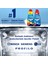 Hepsi Bir Arada Konsantre Jel 3x1000 ml Bulaşık Makinesi Deterjanı 5
