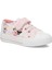 DUFFY.P5FX Pembe Kız Çocuk Sneaker 2