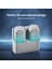 Neo Two-Waycharger 45W Hızlı Şarj Yöneticisi Için Şarj Merkezi (Yurt Dışından) 3