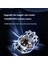 Turbo Jet Fan Güçlü Hava Üfleyici Elektrikli Fırçasız Motor 140000RPM 52M/S Ayarlanabilir Hızı (Yurt Dışından) 2